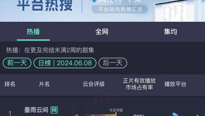 状态火热！科比-怀特半场10中7高效拿到16分&首节13分